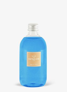 Тальк и мускус